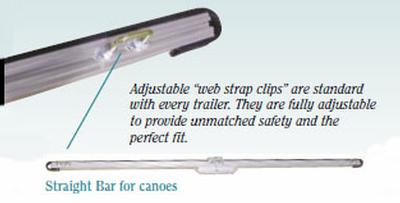 1 Straight Canoe Bar (Complete) Used For Canoe Or Kayak